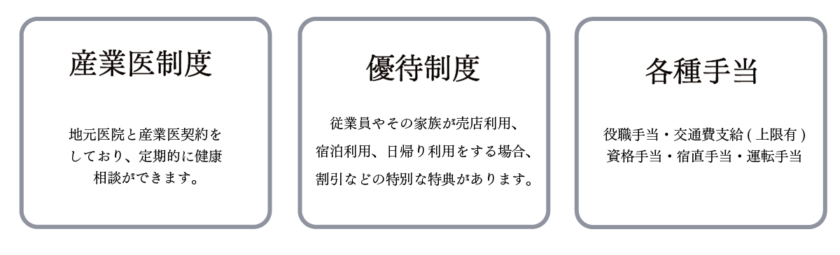 おごと温泉雄山荘の福利厚生２