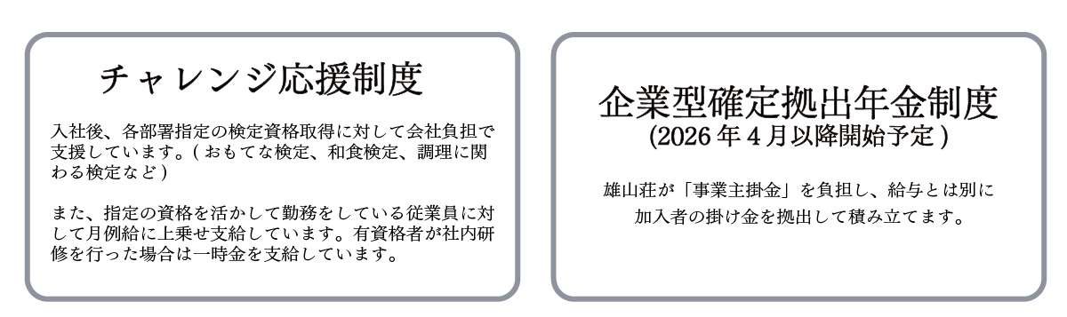 雄山荘の福利厚生３